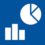 Visual Budget – Finances